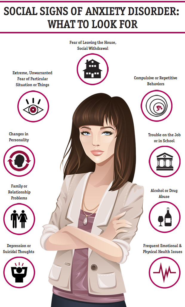 Anxiety Treatment Center in California Trinity Behavioral Health